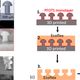 Image for article titled Scientists Have Finally Made Quieter Velcro